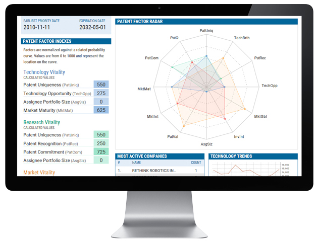 Desktop with patent factor report screenshot